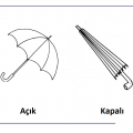 Açık-Kapalı Kavramı (şemsiye)