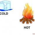 Cold-Hot