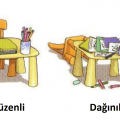 Düzenli-Dağınık Kavramı